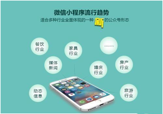 小程序分销模式有哪些？