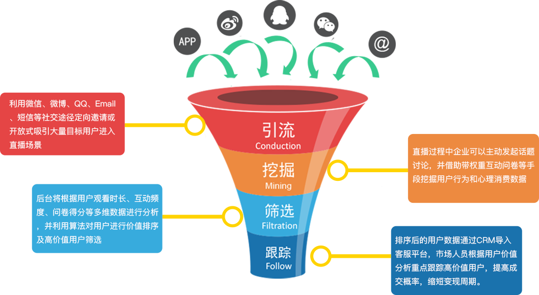 小程序教育 小程序教育