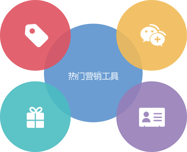 强大的研发实力,安全稳定可靠的系统支持 强大的研发实力,安全稳定可靠的系统支持