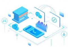 为什么电商小程序更加适应未来？