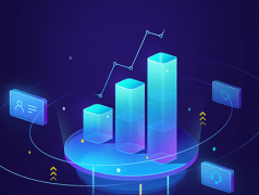 社区团购小程序如何营销？