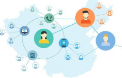 商超小程序的玩法有这么多